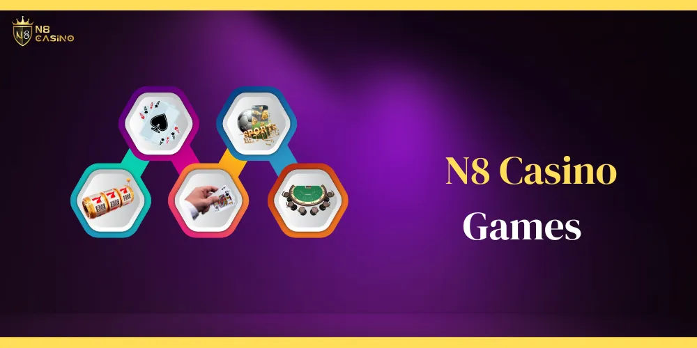 N8 Casino Games